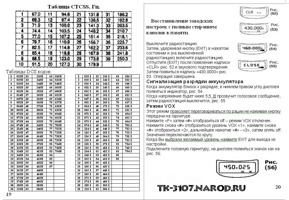 KENWOOD TH-K4AT инструкция страница 19-20